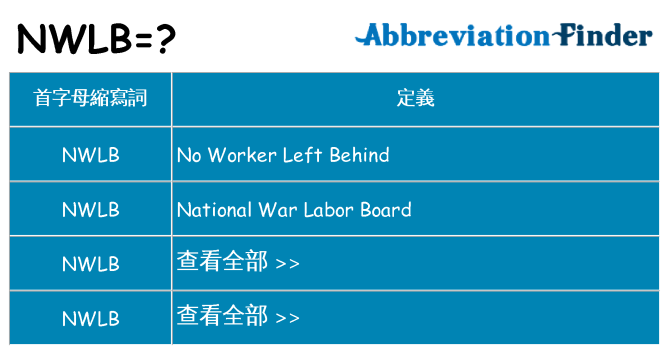 nwlb 代表什麼