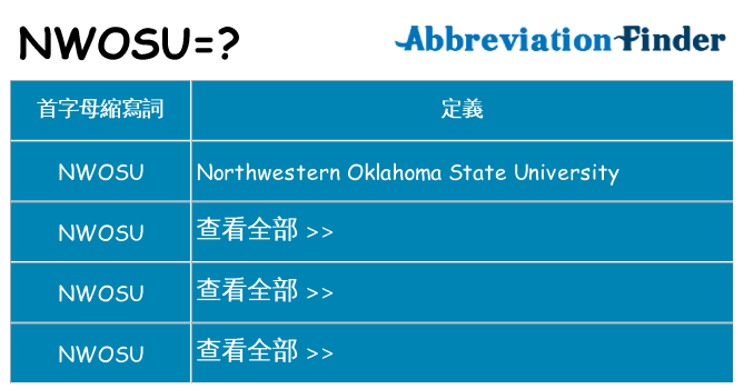 nwosu 代表什麼