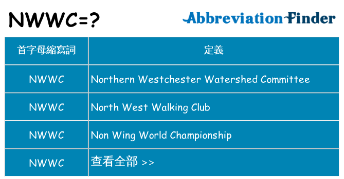 nwwc 代表什麼