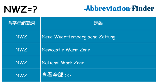 nwz 代表什麼