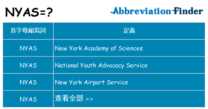 nyas 代表什麼