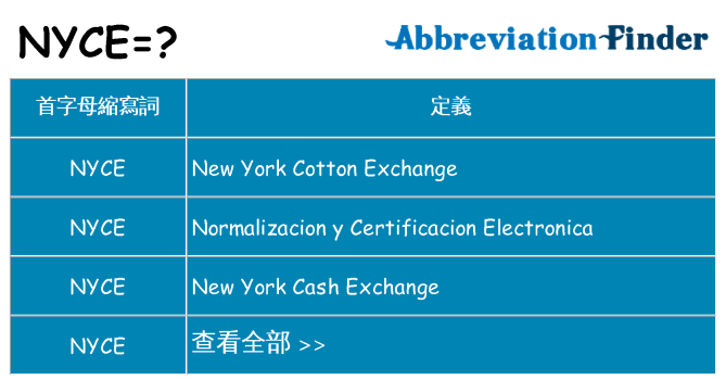 nyce 代表什麼