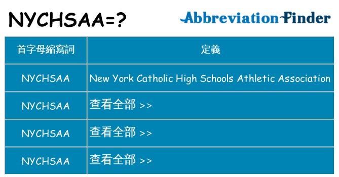 nychsaa 代表什麼