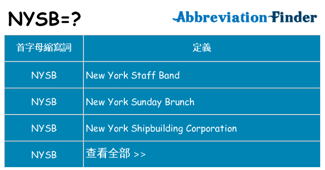nysb 代表什麼