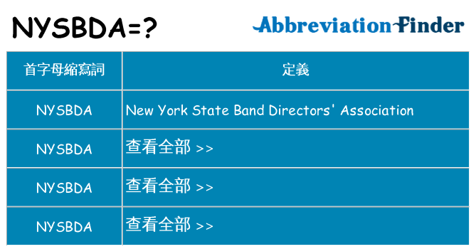 nysbda 代表什麼