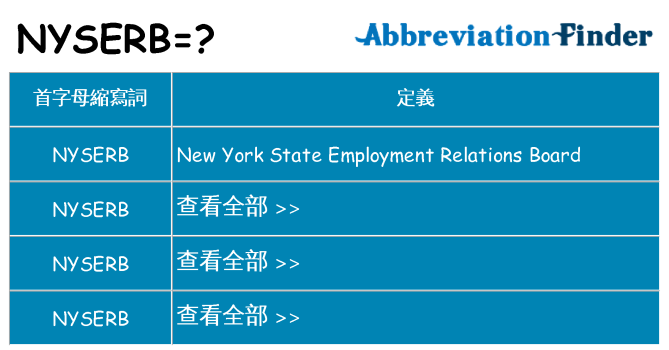 nyserb 代表什麼