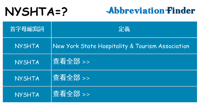 nyshta 代表什麼