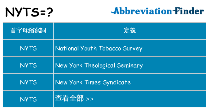 nyts 代表什麼