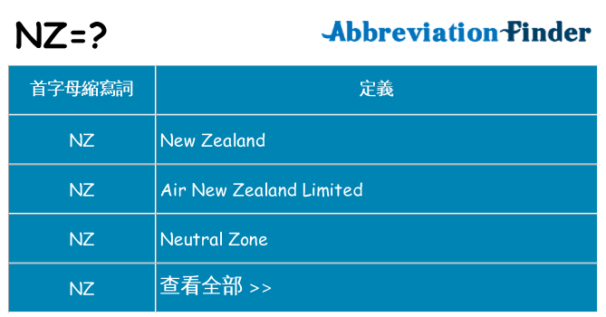 nz 代表什麼