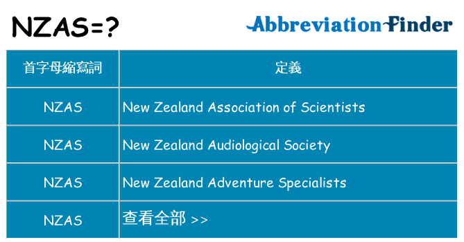 nzas 代表什麼