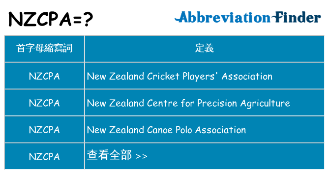 nzcpa 代表什麼