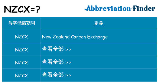 nzcx 代表什麼