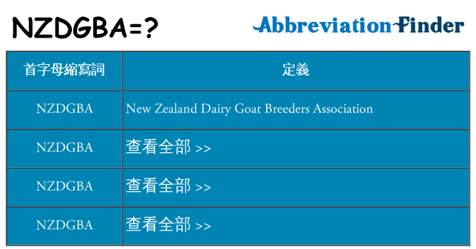 nzdgba 代表什麼
