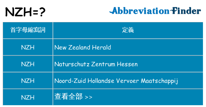 nzh 代表什麼