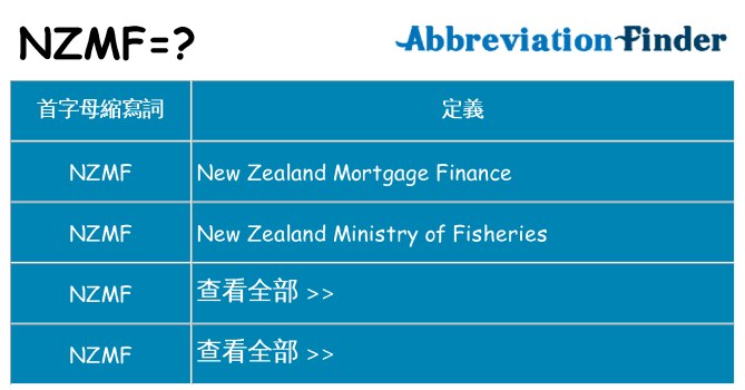 nzmf 代表什麼