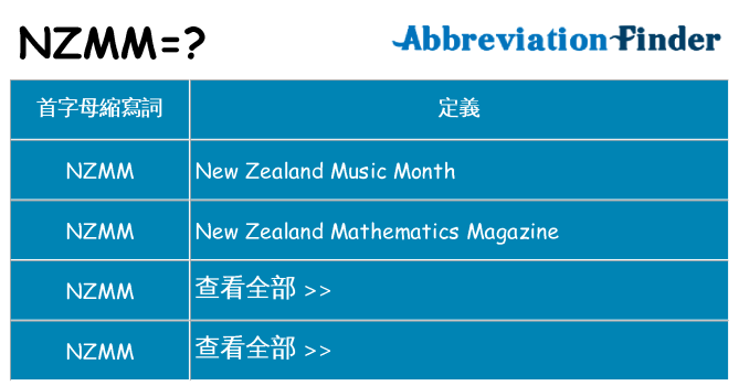 nzmm 代表什麼