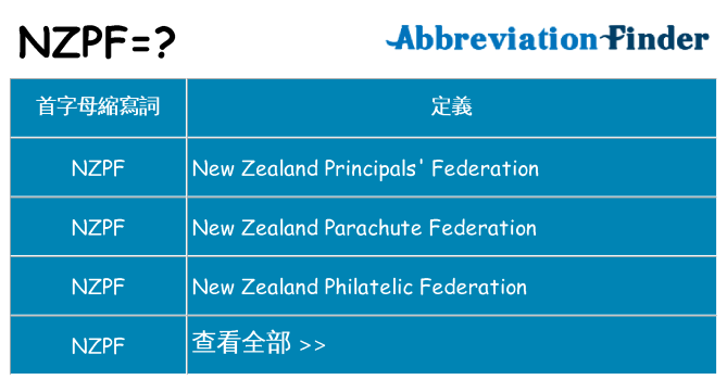 nzpf 代表什麼