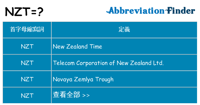 nzt 代表什麼