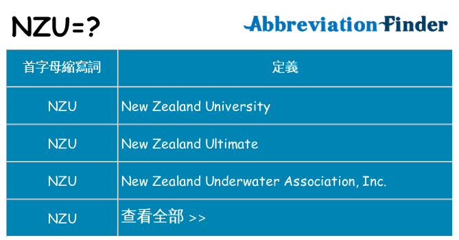 nzu 代表什麼