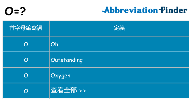 o 代表什麼