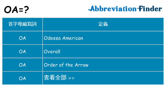 oa 代表什麼