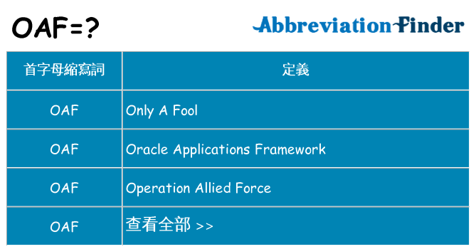 oaf 代表什麼