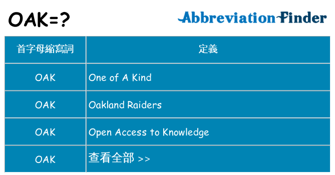 oak 代表什麼