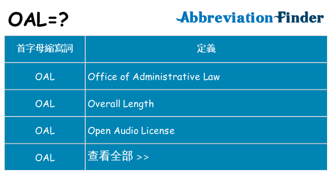 oal 代表什麼
