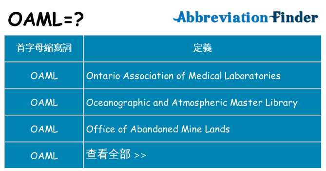 oaml 代表什麼