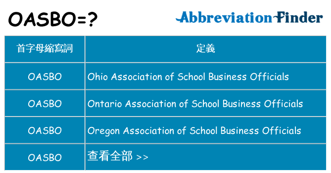 oasbo 代表什麼