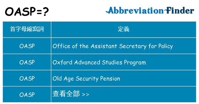 oasp 代表什麼