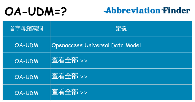 oa-udm 代表什麼