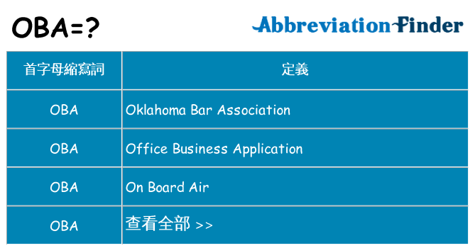 oba 代表什麼