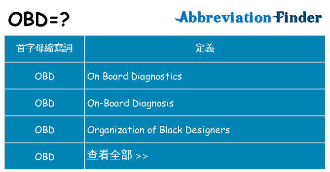 obd 代表什麼