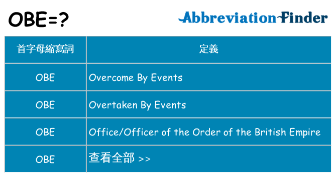 obe 代表什麼