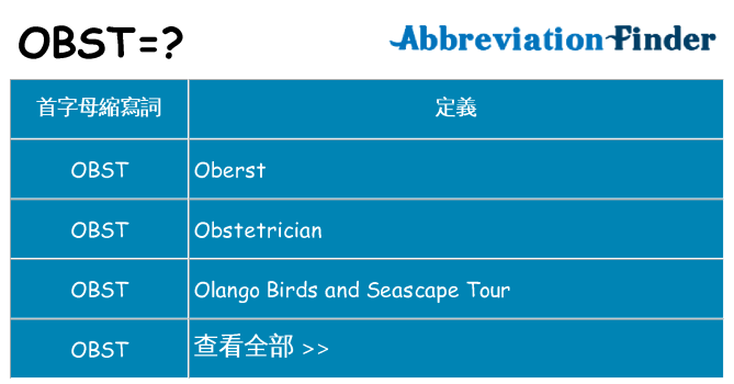obst 代表什麼