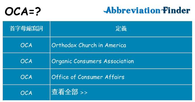 oca 代表什麼