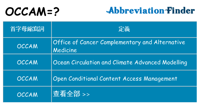 occam 代表什麼
