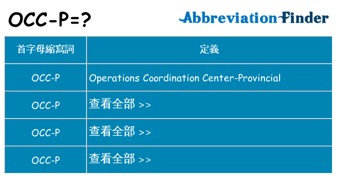 occ-p 代表什麼