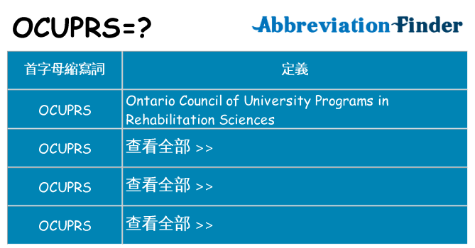 ocuprs 代表什麼