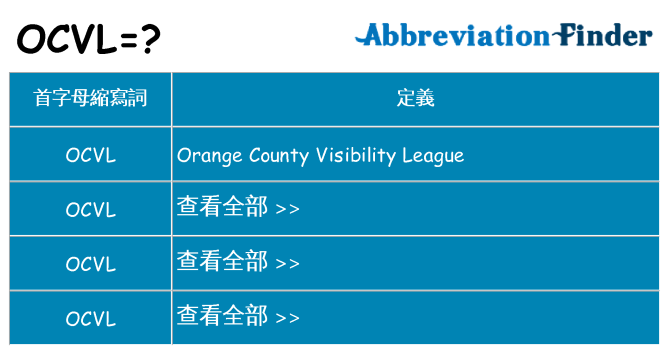 ocvl 代表什麼