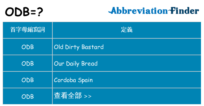 odb 代表什麼
