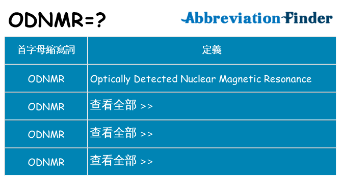 odnmr 代表什麼