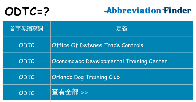 odtc 代表什麼