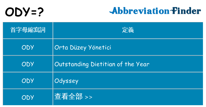 ody 代表什麼