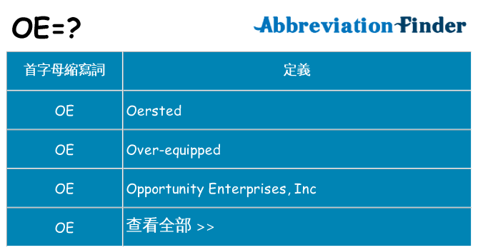 oe 代表什麼