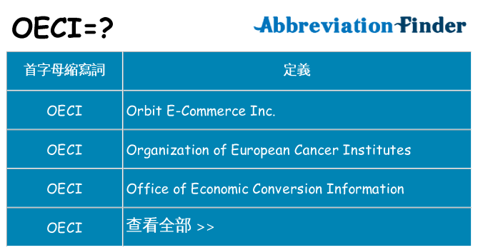 oeci 代表什麼
