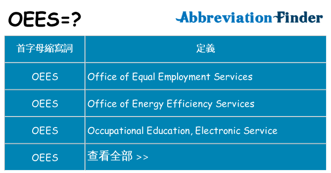 oees 代表什麼