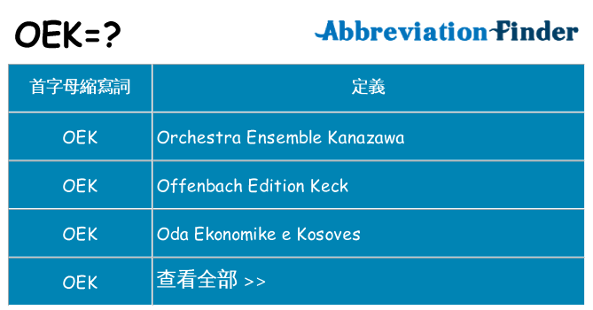 oek 代表什麼