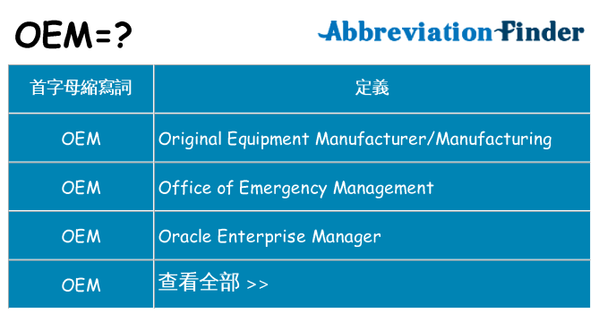 oem 代表什麼